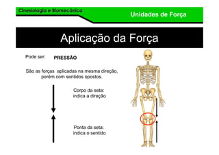 Cinesiologia e BiomecânicaCinesiologia e Biomecânica
Unidades de Força
Aplicação da Força
Pode ser: PRESSÃO
São as forças aplicadas na mesma direção,
porém com sentidos opostos.
Corpo da seta:
indica a direção
Ponta da seta:
indica o sentido
 