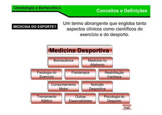 Cinesiologia e BiomecânicaCinesiologia e Biomecânica
Conceitos e Definições
Medicina DesportivaMedicina Desportiva
Medicina no
Atletismo
Medicina no
Atletismo
BiomecânicaBiomecânica
Nutrição
Desportiva
Nutrição
Desportiva
Comportamento
Motor
Comportamento
Motor
FisioterapiaFisioterapiaFisiologia do
Exercício
Fisiologia do
Exercício
Reabilitação
Cardíaca
Reabilitação
Cardíaca
Outras
Especialidades
Outras
Especialidades
Treinamento
Atlético
Treinamento
Atlético
Psicologia do
Desporto
Psicologia do
Desporto
Hall
MEDICINA DO ESPORTE?
Um termo abrangente que engloba tanto
aspectos clínicos como científicos do
exercício e do desporto.
 