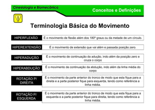 Cinesiologia e BiomecânicaCinesiologia e Biomecânica
Conceitos e Definições
Terminologia Básica do Movimento
HIPERFLEXÃO É o movimento de flexão além dos 180º graus ou da metade de um círculo.
HIPEREXTENSÃO É o movimento de extensão que vai além e passada posição zero.
HIPERADUÇÃO É o movimento de continuação da adução, indo além da posição zero e
cruza o corpo
HIPERABDUÇÃO É o movimento de continuação da abdução, indo além da linha média do
corpo
ROTAÇÃO P/
DIREITA
É o movimento da parte anterior do tronco de modo que esta fique para a
direita e a parte posterior fique para esquerda, tendo como referência a
linha média.
ROTAÇÃO P/
ESQUERDA
É o movimento da parte anterior do tronco de modo que esta fique para a
esquerda e a parte posterior fique para direita, tendo como referência a
linha média.
 