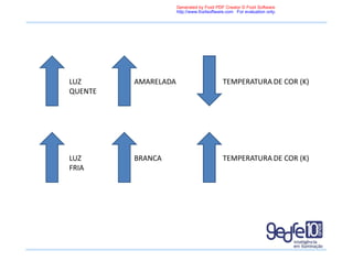 LUZ
QUENTE
TEMPERATURA DE COR (K)
AMARELADA
LUZ
FRIA
TEMPERATURA DE COR (K)
BRANCA
Generated by Foxit PDF Creator © Foxit Software
http://www.foxitsoftware.com For evaluation only.
 