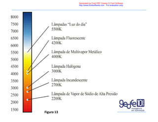 Figura 13
Generated by Foxit PDF Creator © Foxit Software
http://www.foxitsoftware.com For evaluation only.
 