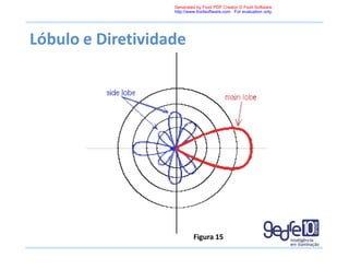 Lóbulo e Diretividade
Figura 15
Generated by Foxit PDF Creator © Foxit Software
http://www.foxitsoftware.com For evaluation only.
 