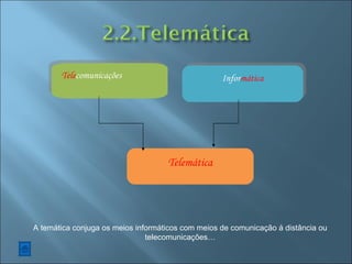 A temática conjuga os meios informáticos com meios de comunicação á distância ou telecomunicações… Tele comunicações Infor mática Telemática 