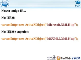 Nosso amigo IE... No IE5.0:  var xmlhttp=new ActiveXObject(“ Microsoft.XMLHttp ”); No IE6.0 e superior: var xmlhttp=new ActiveXObject(“ MSXML2.XMLHttp ”); 