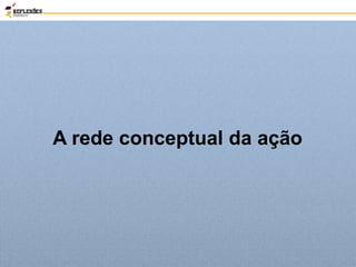 A rede conceptual da ação

 