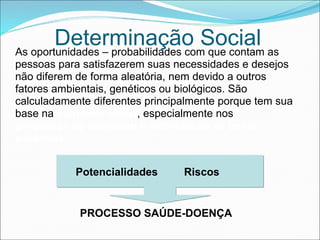 Determinação SocialAs oportunidades – probabilidades com que contam as
pessoas para satisfazerem suas necessidades e desejos
não diferem de forma aleatória, nem devido a outros
fatores ambientais, genéticos ou biológicos. São
calculadamente diferentes principalmente porque tem sua
base na estrutura social, especialmente nos
processos de produção e distribuição de bens
escassos.
Potencialidades Riscos
PROCESSO SAÚDE-DOENÇA
 