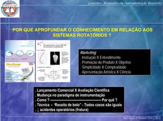 Prof. Marco A. Versiani, D.D.S., M.Sc.
Conceitos Avançados em Instrumentação Rotatória
POR QUE APROFUNDAR O CONHECIMENTO EM RELAÇÃO AOS
SISTEMAS ROTATÓRIOS ?
. Lançamento Comercial X Avaliação Científica
. Mudança no paradigma de instrumentação
. Como ? ---------------------------------------------- Por quê ?
. Técnica = “Receita de bolo” - Todos casos são iguais
. ↓ acidentes operatórios (fratura)
Marketing
. Instrução X Entendimento
. Promoção do Produto X Objetivo
. Simplicidade X Complexidade
. Apresentação Artística X Ciência
 