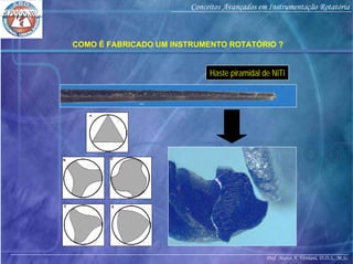 Prof. Marco A. Versiani, D.D.S., M.Sc.
Conceitos Avançados em Instrumentação Rotatória
COMO É FABRICADO UM INSTRUMENTO ROTATÓRIO ?
Haste piramidal de NiTi
 