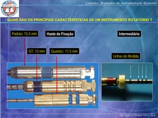 Prof. Marco A. Versiani, D.D.S., M.Sc.
Conceitos Avançados em Instrumentação Rotatória
Padrão: 15,5 mm
GT: 13 mm Quantec: 11,5 mm
QUAIS SÃO OS PRINCIPAIS CARACTERÍSTICAS DE UM INSTRUMENTO ROTATÓRIO ?
Haste de Fixação
Linhas de Medida
Intermediário
 