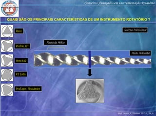 Prof. Marco A. Versiani, D.D.S., M.Sc.
Conceitos Avançados em Instrumentação Rotatória
QUAIS SÃO OS PRINCIPAIS CARACTERÍSTICAS DE UM INSTRUMENTO ROTATÓRIO ?
Race
ProFile, GT
Hero 642
K3 Endo
ProTaper, FlexMaster
Secção Transversal
Haste Helicoidal
Passo da Hélice
 