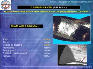 Prof. Marco A. Versiani, D.D.S., M.Sc.
Conceitos Avançados em Instrumentação Rotatória
QUAIS SÃO OS PRINCIPAIS CARACTERÍSTICAS DE UM INSTRUMENTO ROTATÓRIO ?
QUANTO MAIOR A GUIA RADIAL...
3. SUPERFÍCIE RADIAL (GUIA RADIAL)
Atrito
Corte
Tempo de trabalho
Transporte
Travamento
Efeito de parafusamento
Fratura
maior
menor
maior
menor
menor
menor
menor
 