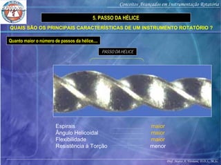 Prof. Marco A. Versiani, D.D.S., M.Sc.
Conceitos Avançados em Instrumentação Rotatória
QUAIS SÃO OS PRINCIPAIS CARACTERÍSTICAS DE UM INSTRUMENTO ROTATÓRIO ?
5. PASSO DA HÉLICE
PASSO DA HÉLICE
Quanto maior o número de passos da hélice....
Espirais
Ângulo Helicoidal
Flexibilidade
Resistência à Torção
maior
maior
maior
menor
 