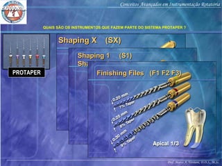 Prof. Marco A. Versiani, D.D.S., M.Sc.
Conceitos Avançados em Instrumentação Rotatória
QUAIS SÃO OS INSTRUMENTOS QUE FAZEM PARTE DO SISTEMA PROTAPER ?
PROTAPER
Shaping X (SX)Shaping X (SX)
Shaping 1 (S1)
Shaping 2 (S2)
Shaping 1 (S1)
Shaping 2 (S2)
Finishing Files (F1 F2 F3)Finishing Files (F1 F2 F3)
 