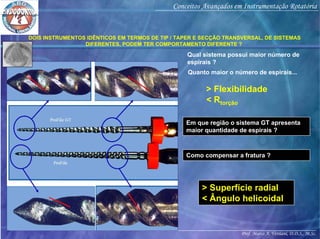 Prof. Marco A. Versiani, D.D.S., M.Sc.
Conceitos Avançados em Instrumentação Rotatória
DOIS INSTRUMENTOS IDÊNTICOS EM TERMOS DE TIP / TAPER E SECÇÃO TRANSVERSAL, DE SISTEMAS
DIFERENTES, PODEM TER COMPORTAMENTO DIFERENTE ?
Qual sistema possui maior número de
espirais ?
Quanto maior o número de espirais...
> Flexibilidade
< Rtorção
Em que região o sistema GT apresenta
maior quantidade de espirais ?
Como compensar a fratura ?
> Superfície radial
< Ângulo helicoidal
 