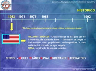 Prof. Marco A. Versiani, D.D.S., M.Sc.
Conceitos Avançados em Instrumentação Rotatória
WILLIAM F. BUEHLER - Criação da liga de NiTi para uso no
Laboratório da Artilharia Naval - fabricação de peças e
instrumentos com propriedades anti-magnéticas e com
resistência à corrosão na água salgada.
NASA - construção de antenas espaciais
“São ligas contendo percentuais de níquel e titânio praticamente iguais.”
1963 199219881971 1975
NITINOL - NÍQUEL TITÂNIO NAVAL ORDENANCE LABORATORY
HISTÓRICO
 