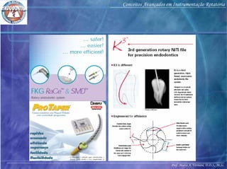 Prof. Marco A. Versiani, D.D.S., M.Sc.
Conceitos Avançados em Instrumentação Rotatória
 