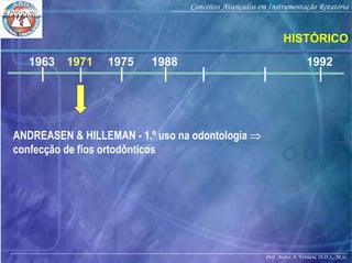 Prof. Marco A. Versiani, D.D.S., M.Sc.
Conceitos Avançados em Instrumentação Rotatória
1963 199219881971 1975
ANDREASEN & HILLEMAN - 1.º uso na odontologia ⇒
confecção de fios ortodônticos
HISTÓRICO
 