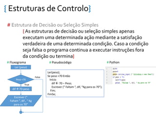 { Estruturas de Controlo}
# Estrutura de Decisão ou Seleção Simples
{ As estruturas de decisão ou seleção simples apenas
executam uma determinada ação mediante a satisfação
verdadeira de uma determinada condição. Caso a condição
seja falsa o programa continua a executar instruções fora
da condição ou termina}
Ler (peso)
Peso <70
dif 70-peso
Escrever (”
Faltam ”, dif , “ Kg
para os 70”
True
False
Ler(peso);
Se peso <70 Então
Início
dif  70 – Peso;
Escrever (“ Faltam “, dif, “Kg para os 70”);
Fim;
FimSe;
# Fluxograma # Pseudocódigo # Python
 