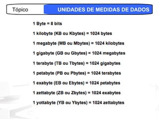 Tópico   UNIDADES DE MEDIDAS DE DADOS




                                 24
 