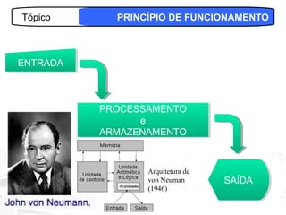 Tópico      PRINCÍPIO DE FUNCIONAMENTO



ENTRADA
ENTRADA



          PROCESSAMENTO
          PROCESSAMENTO
                ee
          ARMAZENAMENTO
          ARMAZENAMENTO


                 Arquitetura de
                 von Neuman       SAÍDA
                                  SAÍDA
                 (1946)
                                      9
 