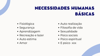 Fisiológica
Segurança
Aprendizagem
Recreação e lazer
Auto estima
Amor
NECESSIDADES HUMANAS
BÁSICAS
Auto realização
Filosofia de vida
Sexualidade
Psico sociais
Psico espiritual
E psico xxx
 
