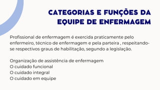 Profissional de enfermagem é exercida praticamente pelo
enfermeiro, técnico de enfermagem e pela parteira , respeitando-
se respectivos graus de habilitação, segundo a legislação.
Organização de assistência de enfermagem
O cuidado funcional
O cuidado integral
O cuidado em equipe
CATEGORIAS E FUNÇÕES DA
EQUIPE DE ENFERMAGEM
 