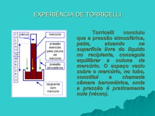 EXPERIÊNCIA DE TORRICELLI
Torricelli concluiu
que a pressão atmosférica,
patm, atuando na
superfície livre do líquido
no recipiente, conseguia
equilibrar a coluna de
mercúrio. O espaço vazio
sobre o mercúrio, no tubo,
constitui a chamada
câmara barométrica, onde
a pressão é praticamente
nula (vácuo).
 
