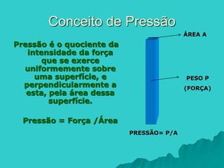 Conceito de Pressão
Pressão é o quociente da
intensidade da força
que se exerce
uniformemente sobre
uma superfície, e
perpendicularmente a
esta, pela área dessa
superfície.
Pressão = Força /Área
ÁREA A
PESO P
(FORÇA)
PRESSÃO= P/A
 