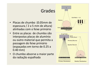 Grades
• Placas de chumbo (0.05mm de
espessura / 2 a 5 mm de altura)
alinhadas com o feixe primário
• Entre as placas de chumbo são• Entre as placas de chumbo são
interpostas placas de alumínio
ou outro material que permita a
passagem do feixe primário
(espaçadas em torno de 0.25 a
0.40 mm)
• O chumbo absorve a maior parte
da radiação espalhada
 