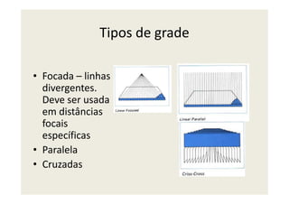 Tipos de grade
• Focada – linhas
divergentes.
Deve ser usadaDeve ser usada
em distâncias
focais
específicas
• Paralela
• Cruzadas
 