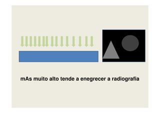 mAs muito alto tende a enegrecer a radiografia
 