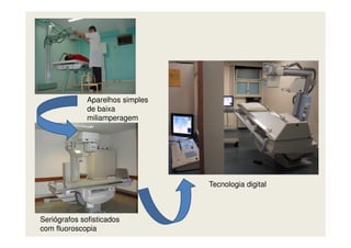 Aparelhos simples
de baixa
miliamperagem
Seriógrafos sofisticados
com fluoroscopia
Tecnologia digital
 