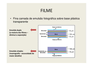 FILME
• Fina camada de emulsão fotográfica sobre base plástica
transparente
Emulsão dupla
(a maioria dos filmes –(a maioria dos filmes –
diminui a exposição)
Emulsão simples
(mamografia - necessidade de
maior detalhe)
 
