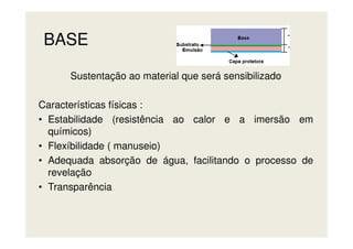 BASE
Sustentação ao material que será sensibilizado
Características físicas :
• Estabilidade (resistência ao calor e a imersão em• Estabilidade (resistência ao calor e a imersão em
químicos)
• Flexíbilidade ( manuseio)
• Adequada absorção de água, facilitando o processo de
revelação
• Transparência
 