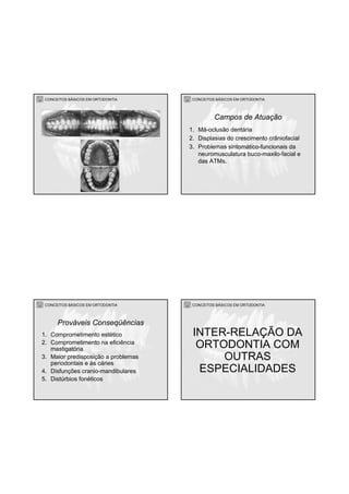CONCEITOS BÁSICOS EM ORTODONTIA CONCEITOS BÁSICOS EM ORTODONTIA
1. Má-oclusão dentária
2. Displasias do crescimento crâniofacial
3. Problemas sintomático-funcionais da
neuromusculatura buco-maxilo-facial e
das ATMs.
Campos de Atuação
CONCEITOS BÁSICOS EM ORTODONTIA
1. Comprometimento estético
2. Comprometimento na eficiência
mastigatória
3. Maior predisposição a problemas
periodontais e às cáries
4. Disfunções cranio-mandibulares
5. Distúrbios fonéticos
Prováveis Conseqüências
CONCEITOS BÁSICOS EM ORTODONTIA
INTER-RELAÇÃO DA
ORTODONTIA COM
OUTRAS
ESPECIALIDADES
 