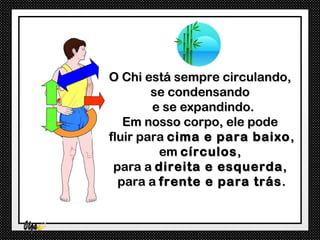 O Chi está sempre circulando,
        se condensando
        e se expandindo.
   Em nosso corpo, ele pode
fluir para cima e para baixo ,
         em círculos ,
 para a direita e esquerda ,
  para a frente e para trás .
 