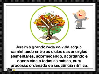 Assim a grande roda da vida segue
caminhando entre os ciclos das energias
elementares, adormecendo, acordando e
   dando vida a todas as coisas, num
processo ordenado de seqüência rítmica.
 