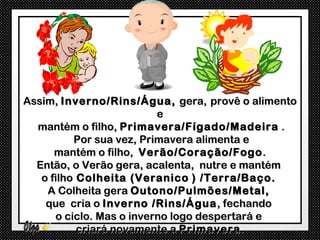 Assim, Inverno/Rins/Água, gera, provê o alimento
                          e
  mantém o filho, Primavera/Fígado/Madeira .
          Por sua vez, Primavera alimenta e
      mantém o filho, Verão/Coração/Fogo .
  Então, o Verão gera, acalenta, nutre e mantém
   o filho Colheita (Veranico ) /Terra/Baço.
    A Colheita gera Outono/Pulmões/Metal,
    que cria o Inverno /Rins/Água , fechando
      o ciclo. Mas o inverno logo despertará e
           criará novamente a Primavera .
 