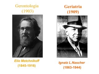 Gerontologia
(1903)
Elie Metchnikoff
(1845-1916)
Geriatria
(1909)
Ignatz L.Nascher
(1863-1944)
 