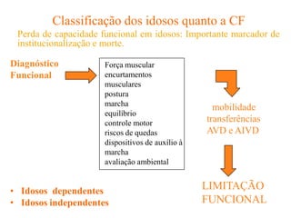 Classificação dos idosos quanto a CF
Perda de capacidade funcional em idosos: Importante marcador de
institucionalização e morte.
Força muscular
encurtamentos
musculares
postura
marcha
equilíbrio
controle motor
riscos de quedas
dispositivos de auxílio à
marcha
avaliação ambiental
Diagnóstico
Funcional
•
•
Idosos dependentes
Idosos independentes
mobilidade
transferências
AVD e AIVD
LIMITAÇÃO
FUNCIONAL
 