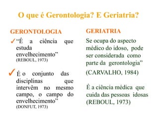 O que é Gerontologia? E Geriatria?
GERONTOLOGIA
✓“É a ciência que
estuda
envelhecimento”
(REBOUL, 1973)
✓É o conjunto das
disciplinas que
intervêm no mesmo
campo, o campo do
envelhecimento”
(DONFUT, 1973)
GERIATRIA
Se ocupa do aspecto
médico do idoso, pode
ser considerada como
parte da gerontologia”
(CARVALHO, 1984)
É a ciência médica que
cuida das pessoas idosas
(REBOUL, 1973)
 