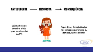 Está na hora de
dormir e ainda
quer ver desenho
na TV.
Papai disse: Amanhã todos
nós temos compromisso e,
por isso, vamos dormir.
ANTECEDENTE RESPOSTA CONSEQUÊNCIA
 