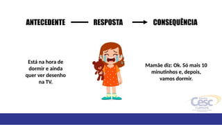 Está na hora de
dormir e ainda
quer ver desenho
na TV.
Mamãe diz: Ok. Só mais 10
minutinhos e, depois,
vamos dormir.
ANTECEDENTE RESPOSTA CONSEQUÊNCIA
 