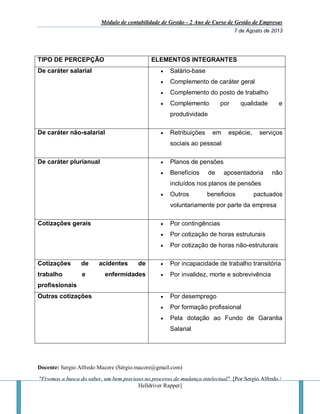 Módulo de contabilidade de Gestão - 2 Ano de Curso de Gestão de Empresas
7 de Agosto de 2013
Docente: Sergio Alfredo Macore (Sérgio.macore@gmail.com)
"Fizemos a busca do saber, um bem precioso no processo de mudança intelectual". [Por Sergio Alfredo /
Helldriver Rapper]
TIPO DE PERCEPÇÃO ELEMENTOS INTEGRANTES
De caráter salarial  Salário-base
 Complemento de caráter geral
 Complemento do posto de trabalho
 Complemento por qualidade e
produtividade
De caráter não-salarial  Retribuições em espécie, serviços
sociais ao pessoal
De caráter plurianual  Planos de pensões
 Benefícios de aposentadoria não
incluídos nos planos de pensões
 Outros beneficios pactuados
voluntariamente por parte da empresa
Cotizações gerais  Por contingências
 Por cotização de horas estruturais
 Por cotização de horas não-estruturais
Cotizações de acidentes de
trabalho e enfermidades
profissionais
 Por incapacidade de trabalho transitória
 Por invalidez, morte e sobrevivência
Outras cotizações  Por desemprego
 Por formação profissional
 Pela dotação ao Fundo de Garantia
Salarial
 