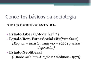 Conceitos básicos da sociologia
AINDA SOBRE O ESTADO...
• Estado Liberal [Adam Smith]
• Estado Bem Estar Social (Welfare State)
[Keynes – assistencialismo – 1929 (grande
depressão]
• Estado Neoliberal
[Estado Mínimo -Hayek e Friedman -1970]
 