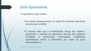 Ciclo Operacional
 Importância das contas:
As contas desempenham um papel de extrema relevância
no processo contábil.
É através dela que a contabilidade atinge seu objetivo,
permitindo o controle do patrimônio através dos registros
contábeis e fornecendo informações qualitativas
quantitativas sobre o patrimônio por meio de seus
demonstrativos.
Conceitos básicos de contabilidade- Professor Danilo Pires
 