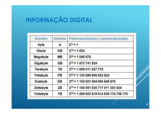 INFORMAÇÃO DIGITAL
5
 
