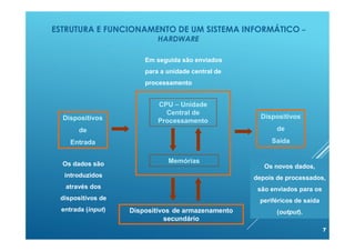 ESTRUTURA E FUNCIONAMENTO DE UM SISTEMA INFORMÁTICO –
HARDWARE
7
Os dados são
introduzidos
através dos
dispositivos de
entrada (input)
Em seguida são enviados
para a unidade central de
processamento
Os novos dados,
depois de processados,
são enviados para os
periféricos de saída
(output).
Dispositivos
de
Saída
Dispositivos
de
Entrada
CPU – Unidade
Central de
Processamento
Memórias
Dispositivos de armazenamento
secundário
 