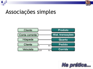 Associações simples
 