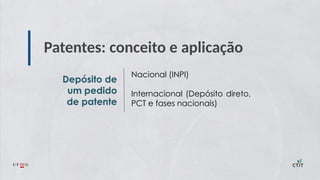 Patentes: conceito e aplicação
Depósito de
um pedido
de patente
Nacional (INPI)
Internacional (Depósito direto,
PCT e fases nacionais)
 